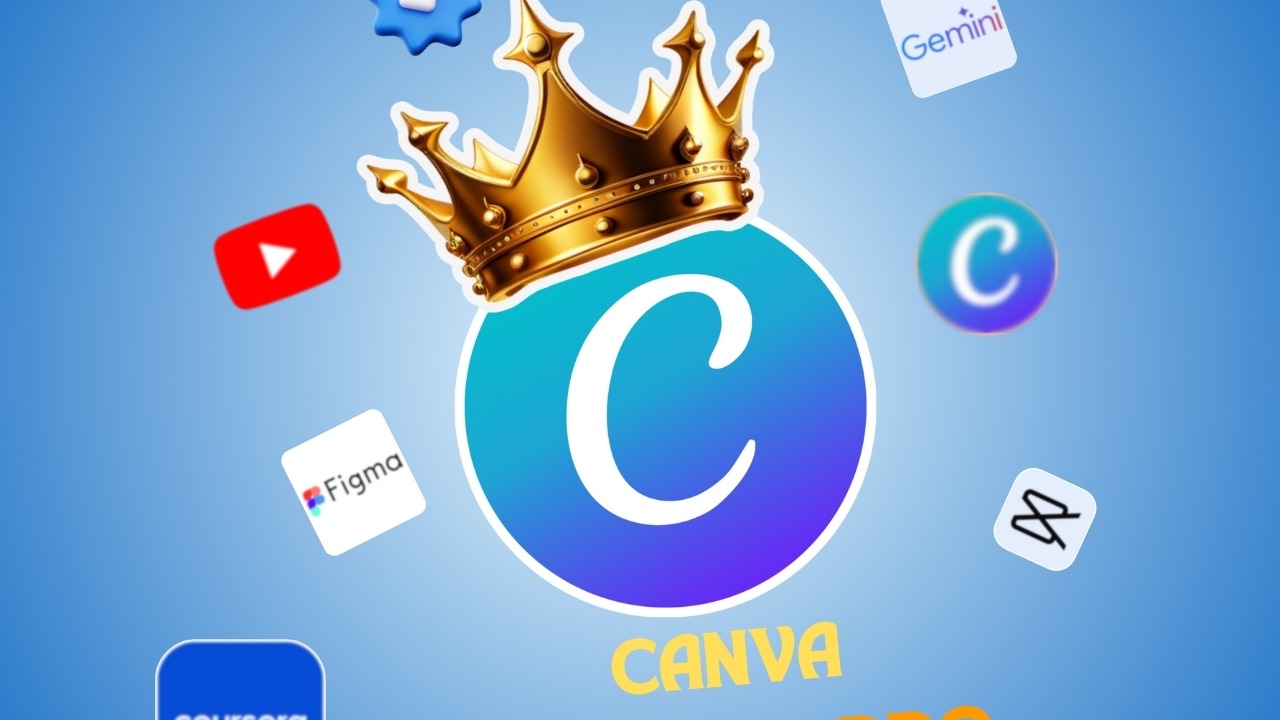 Canva Edu 1Year